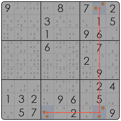 sudoku strategy